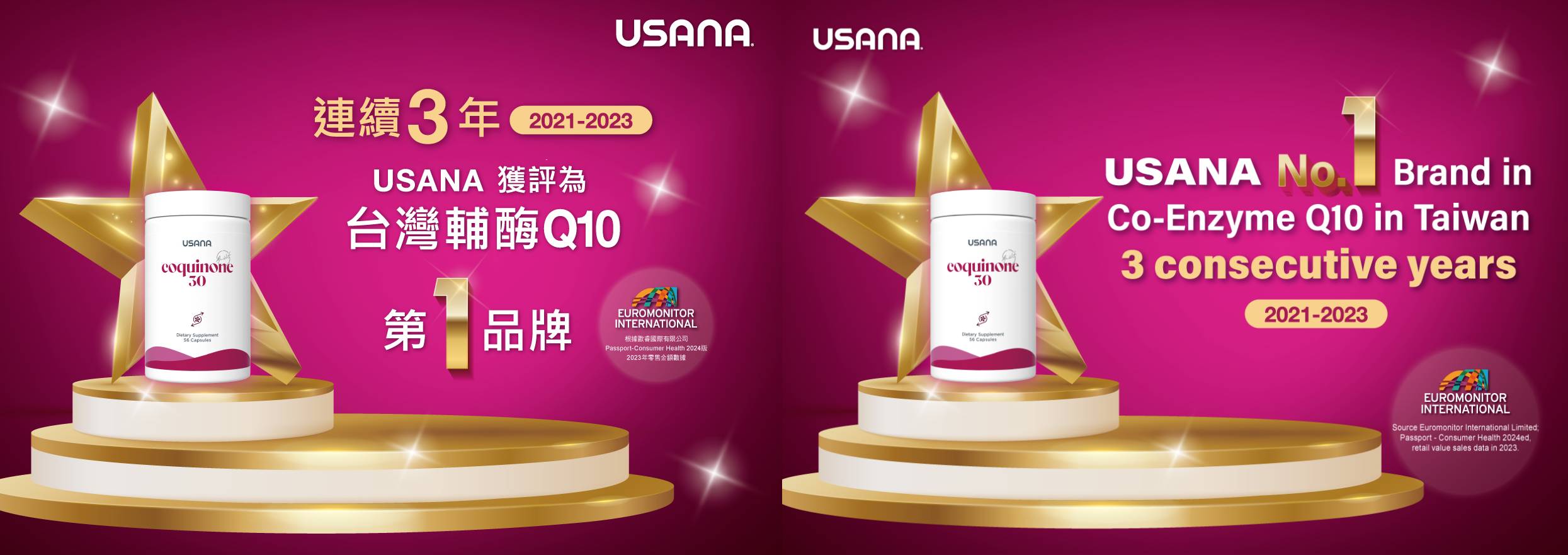 USANA連續3年獲評為台灣輔酶Q10第一品牌